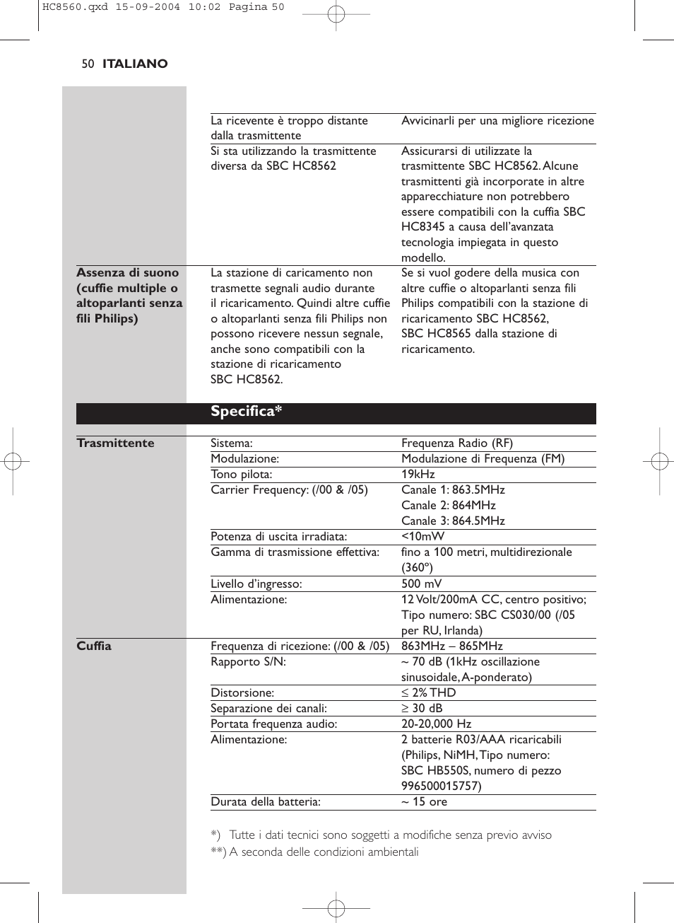 Specifica | Philips HC 8560 User Manual | Page 50 / 142