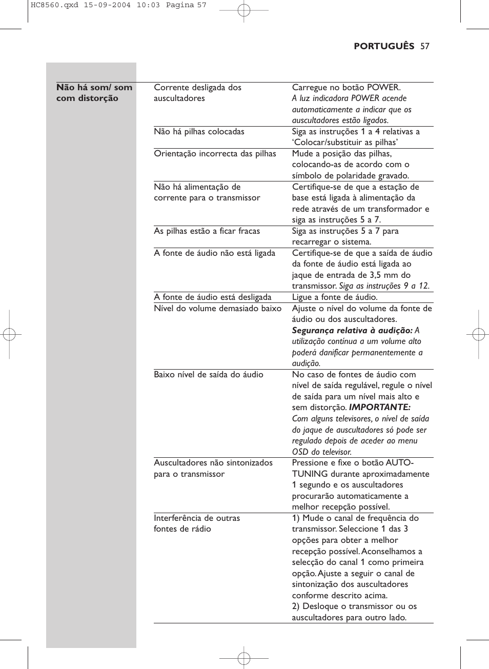 Philips HC 8560 User Manual | Page 57 / 142