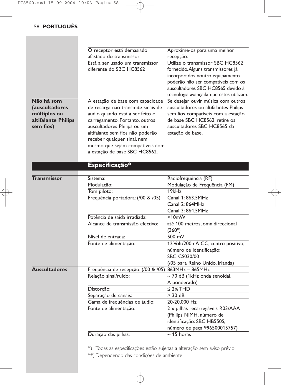 Especificação | Philips HC 8560 User Manual | Page 58 / 142