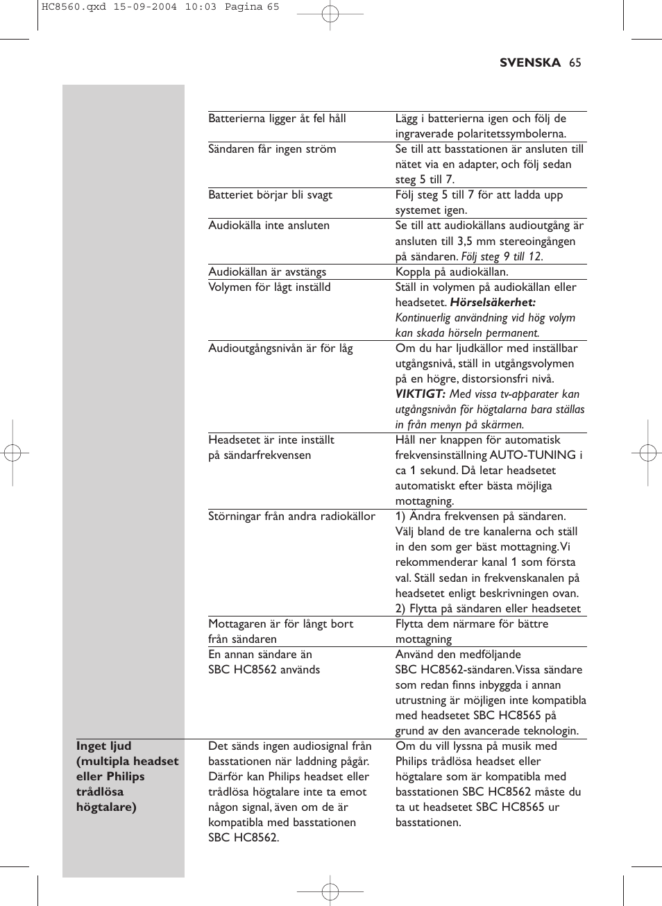 Philips HC 8560 User Manual | Page 65 / 142