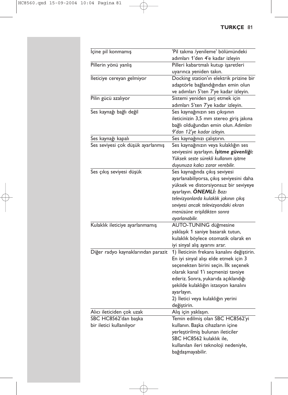 Philips HC 8560 User Manual | Page 81 / 142