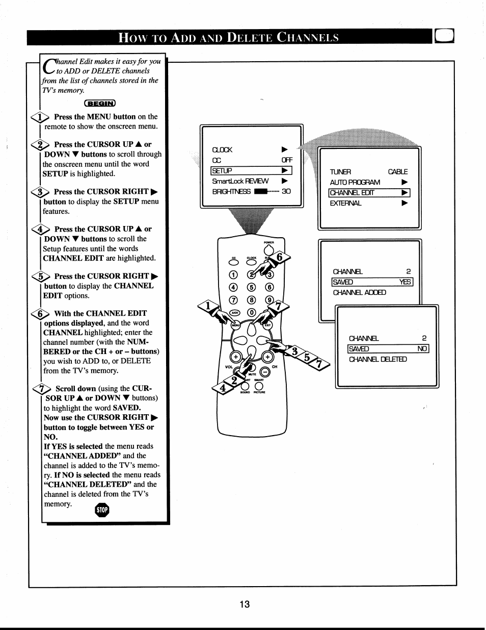 Philips XS1956CI User Manual | Page 13 / 40