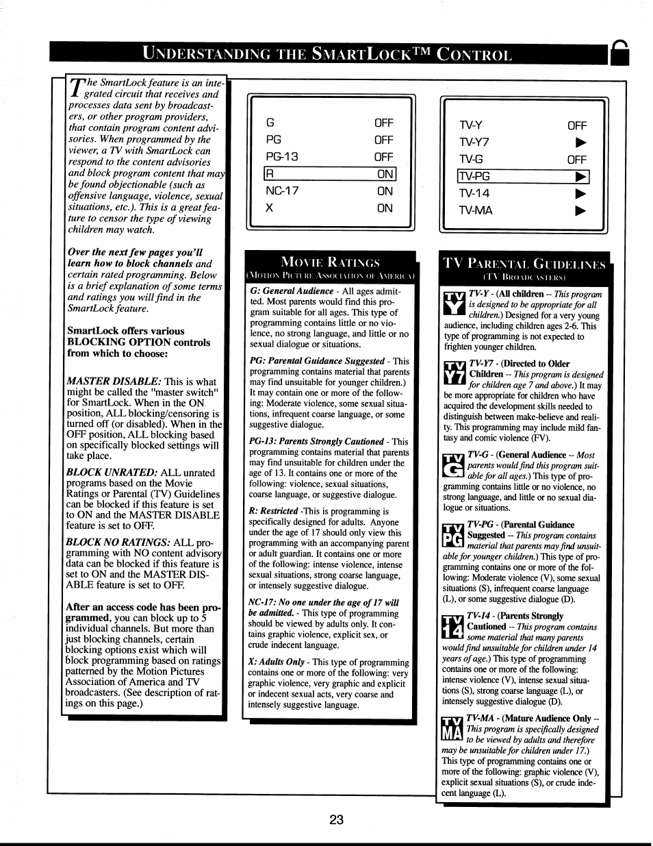 Nderstanding, Mart, Ontrol | Philips XS1956CI User Manual | Page 23 / 40