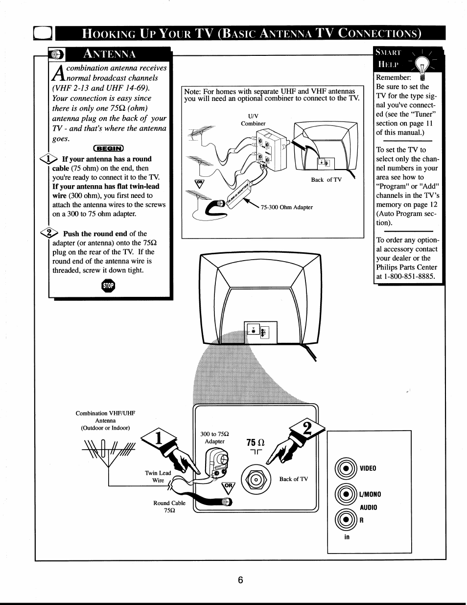 Hooking up your tv (basic antenna tv conneci, Antenna | Philips XS1956CI User Manual | Page 6 / 40