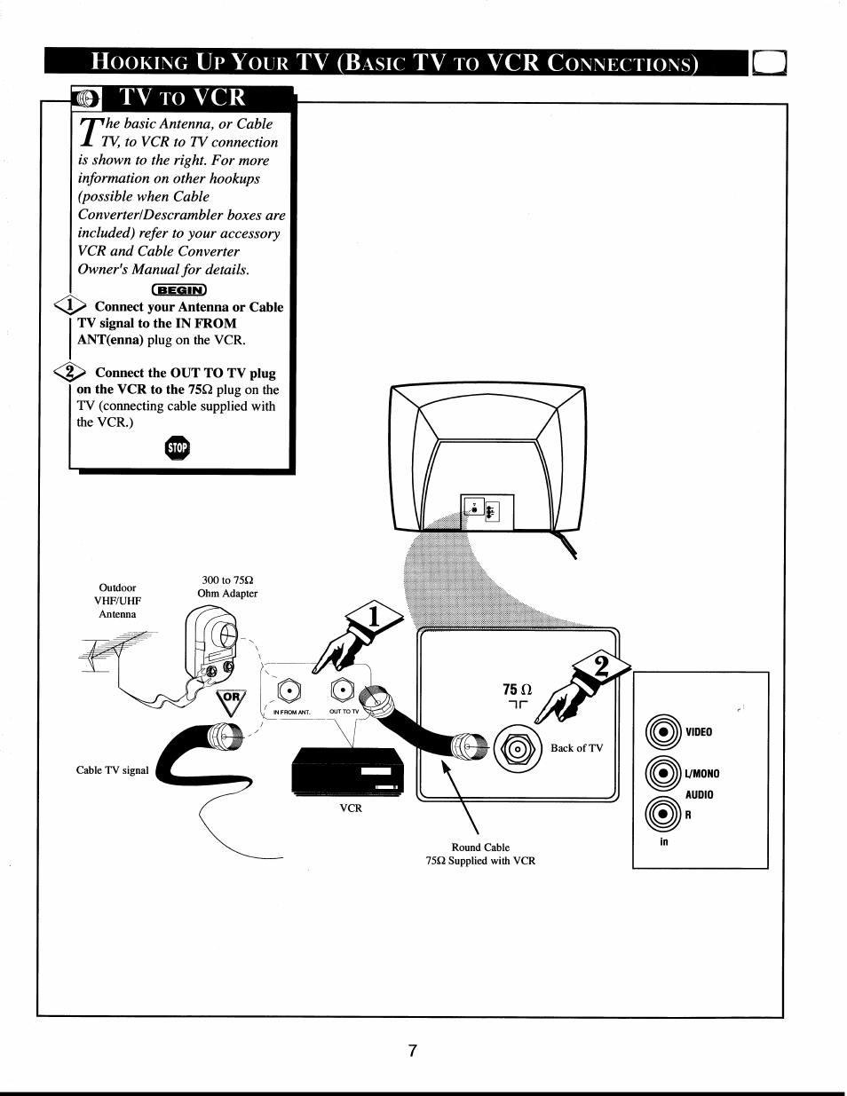 H tv | Philips XS1956CI User Manual | Page 7 / 40