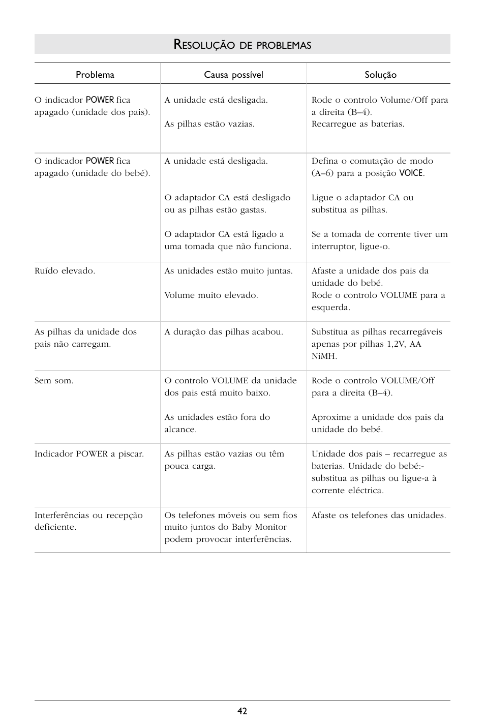 Philips SC364 User Manual | Page 43 / 75