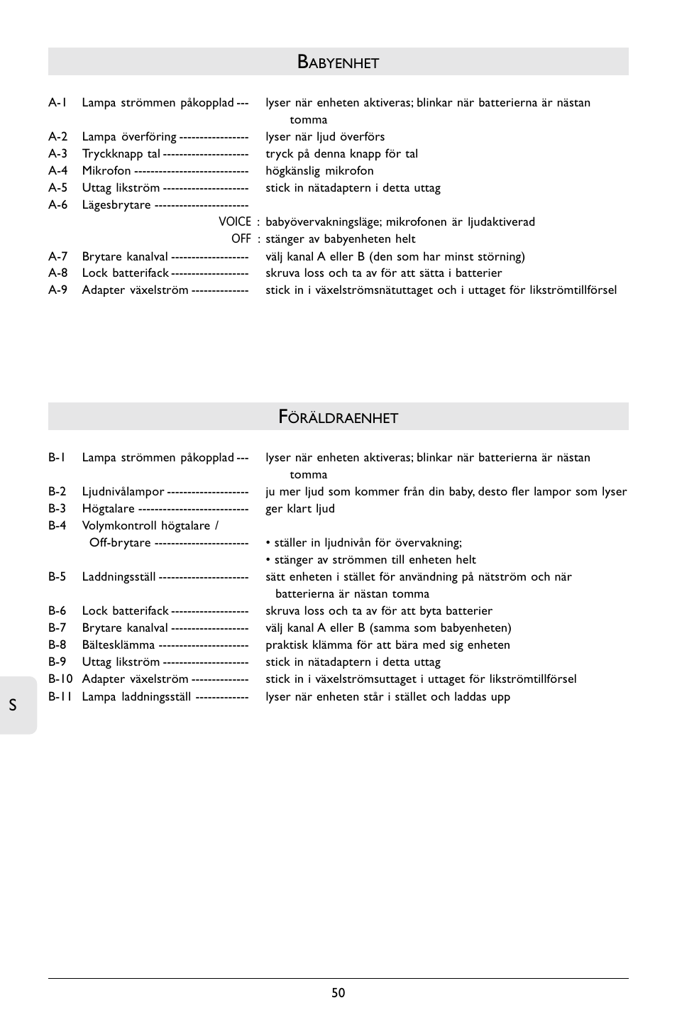 Philips SC364 User Manual | Page 51 / 75