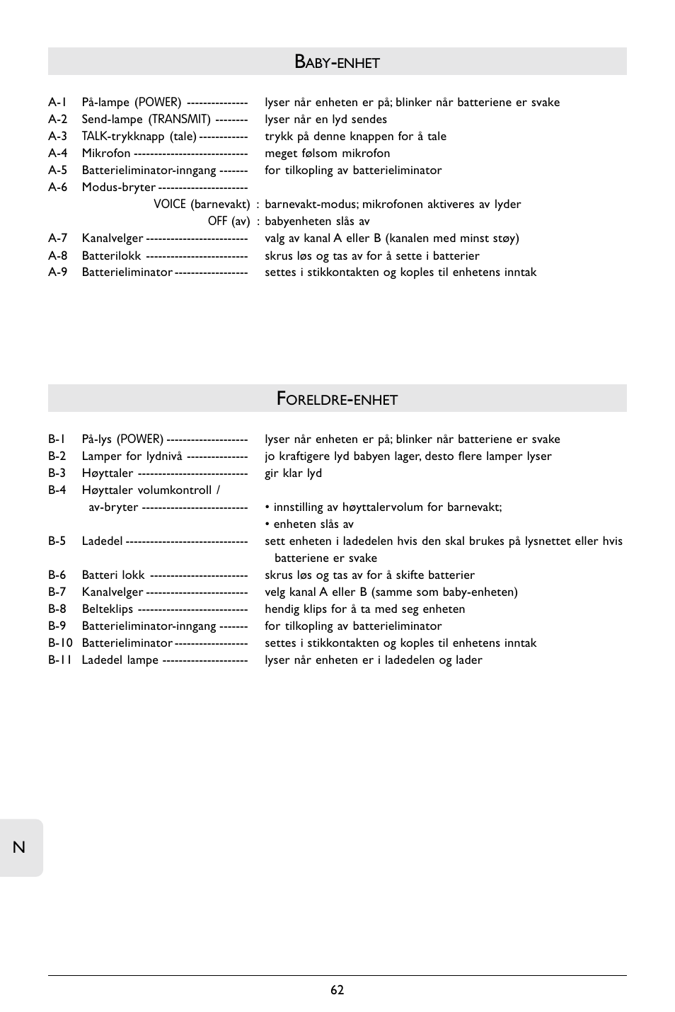 Philips SC364 User Manual | Page 63 / 75