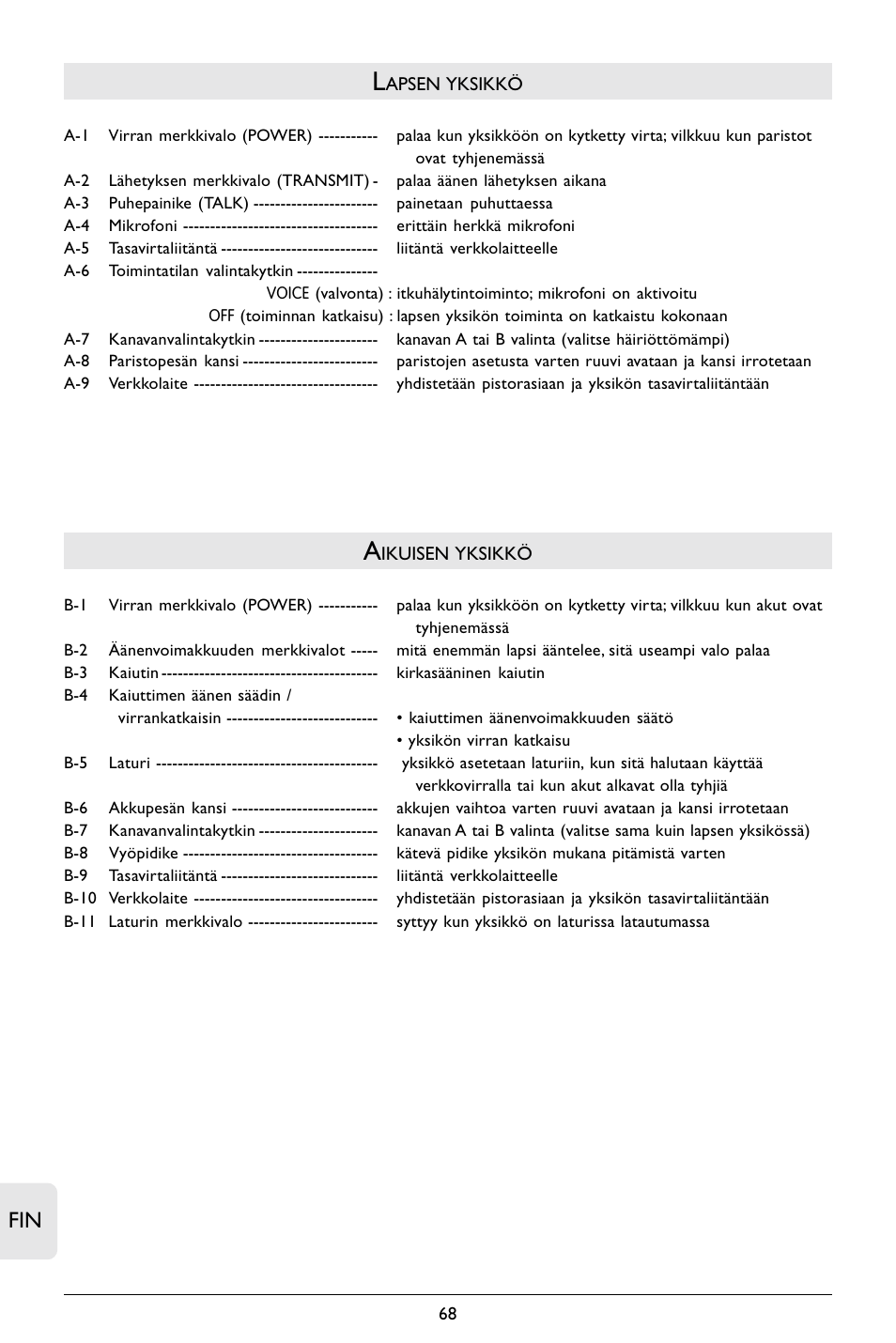 Philips SC364 User Manual | Page 69 / 75