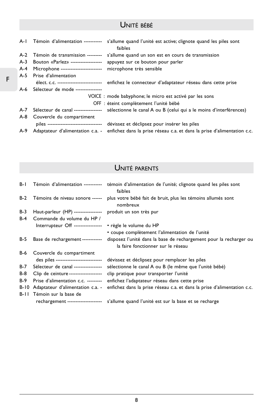 Philips SC364 User Manual | Page 9 / 75