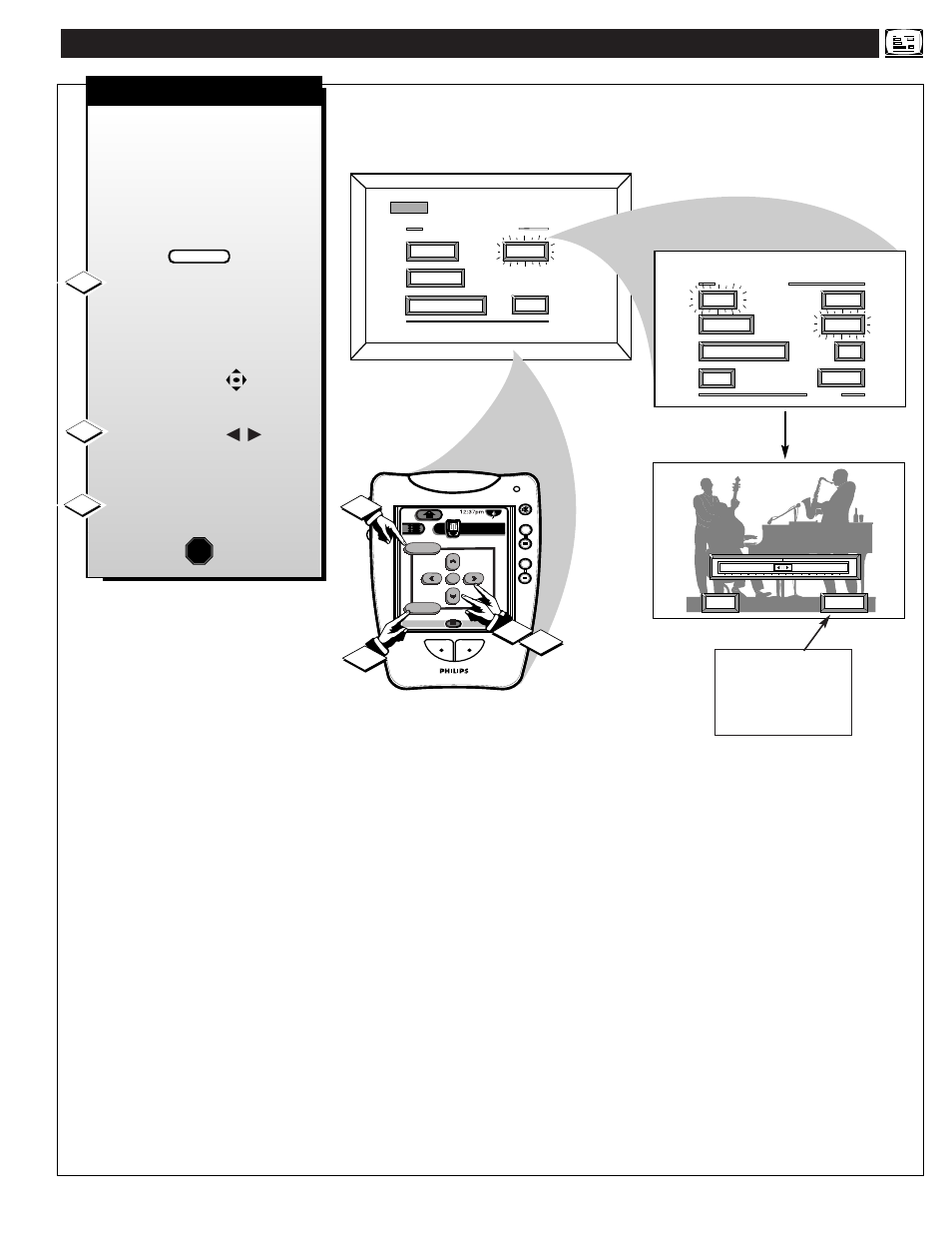 Ntsc a, Nalog, Ound | Ontrols | Philips 64PH9901 User Manual | Page 19 / 46