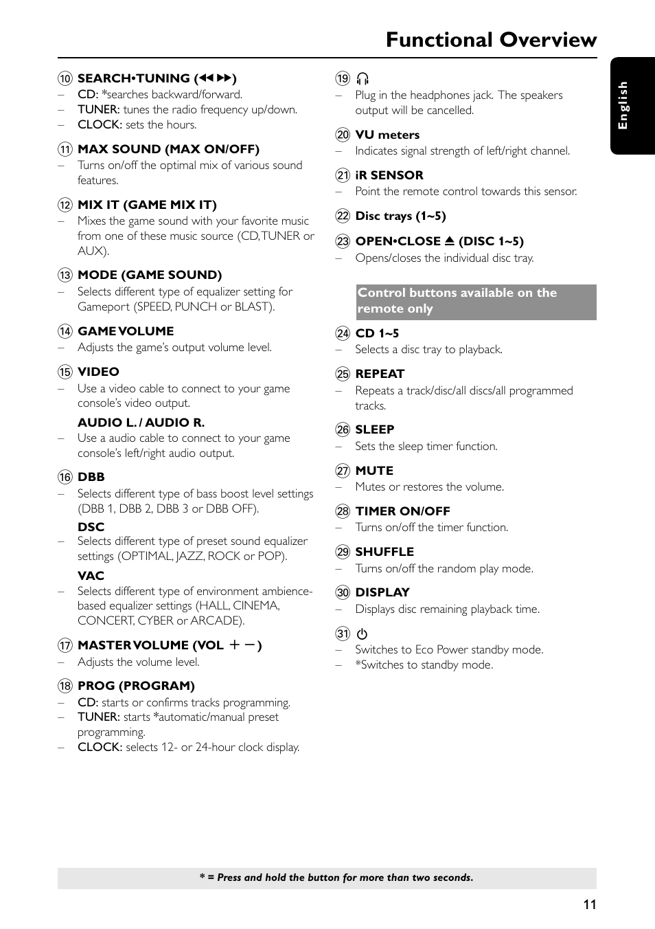 Functional overview | Philips FW-C557/37 User Manual | Page 11 / 26