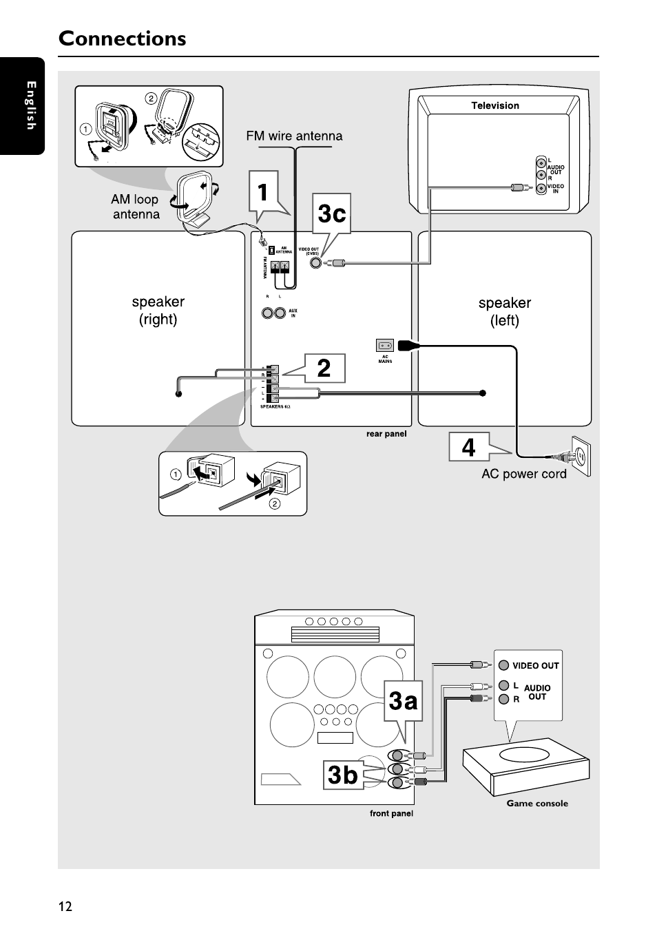 Connections | Philips FW-C557/37 User Manual | Page 12 / 26