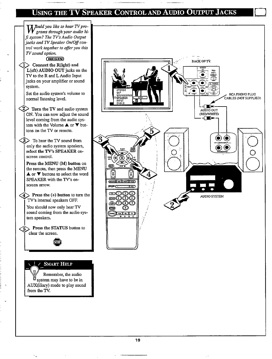 Tv s | Philips TP3267C User Manual | Page 19 / 40