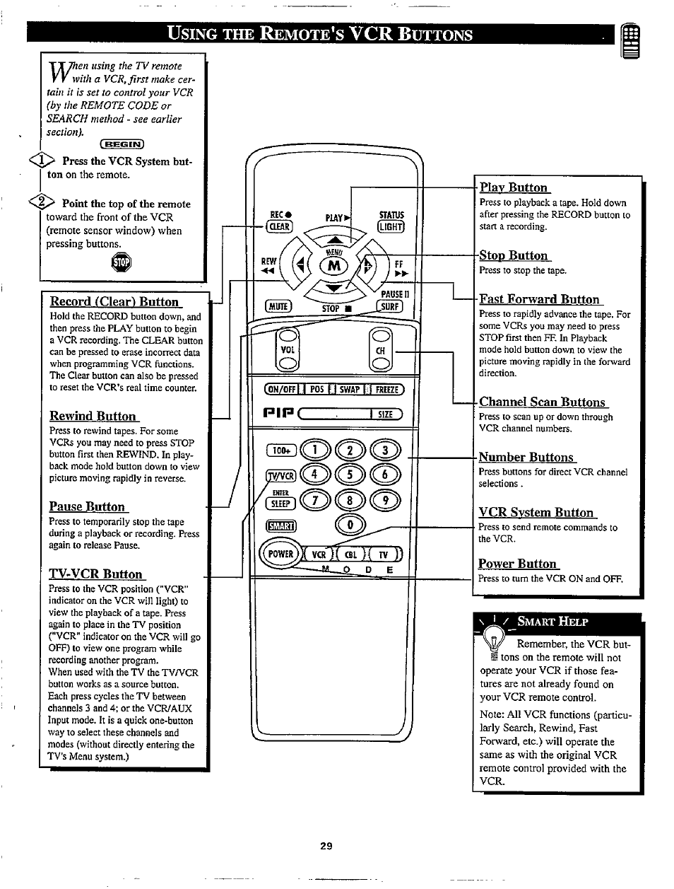 Using the remote's vcr buttons | Philips TP3267C User Manual | Page 29 / 40