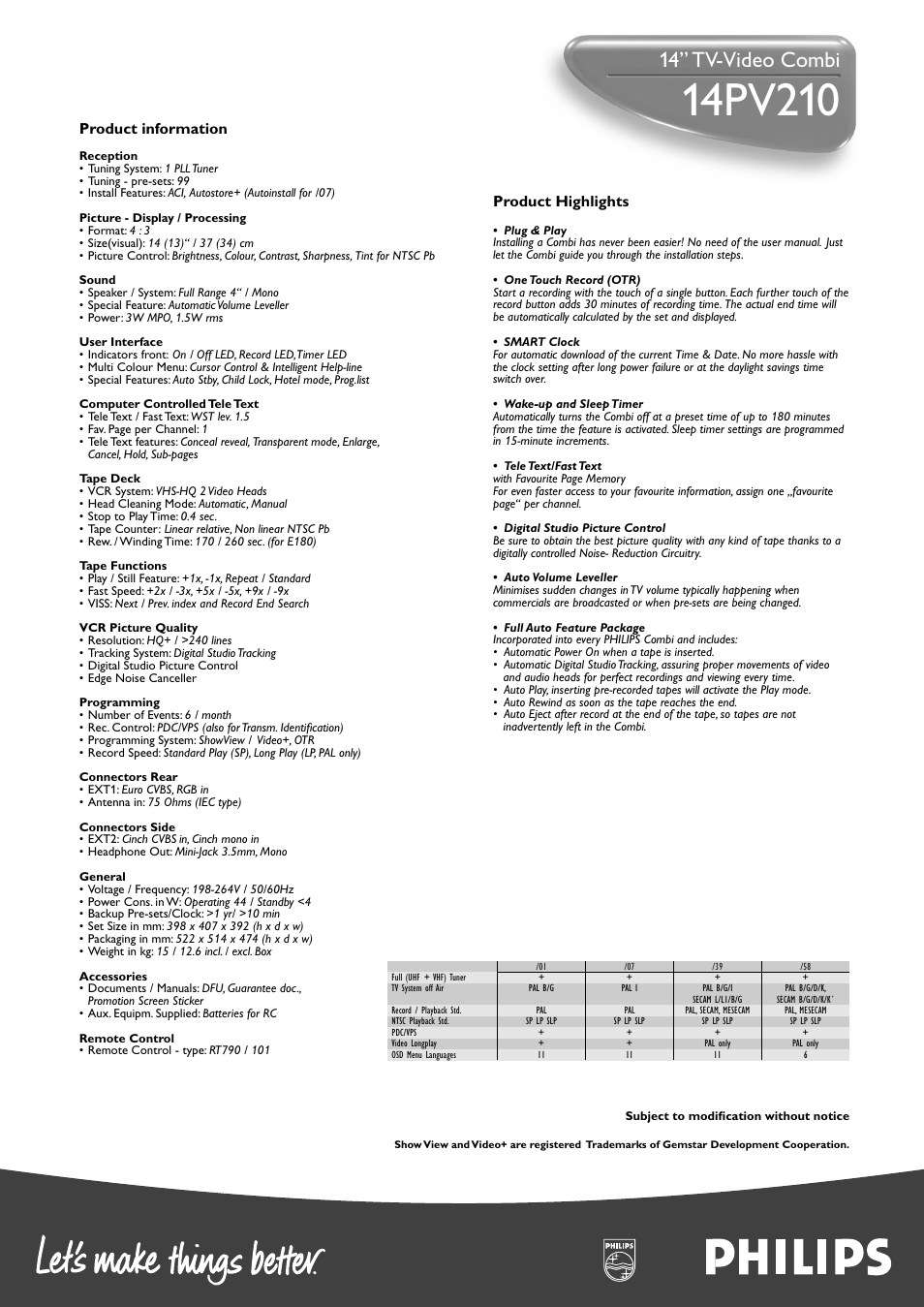 14” tv-video combi, Product highlights, Product information | Philips 14PV210 User Manual | Page 2 / 2