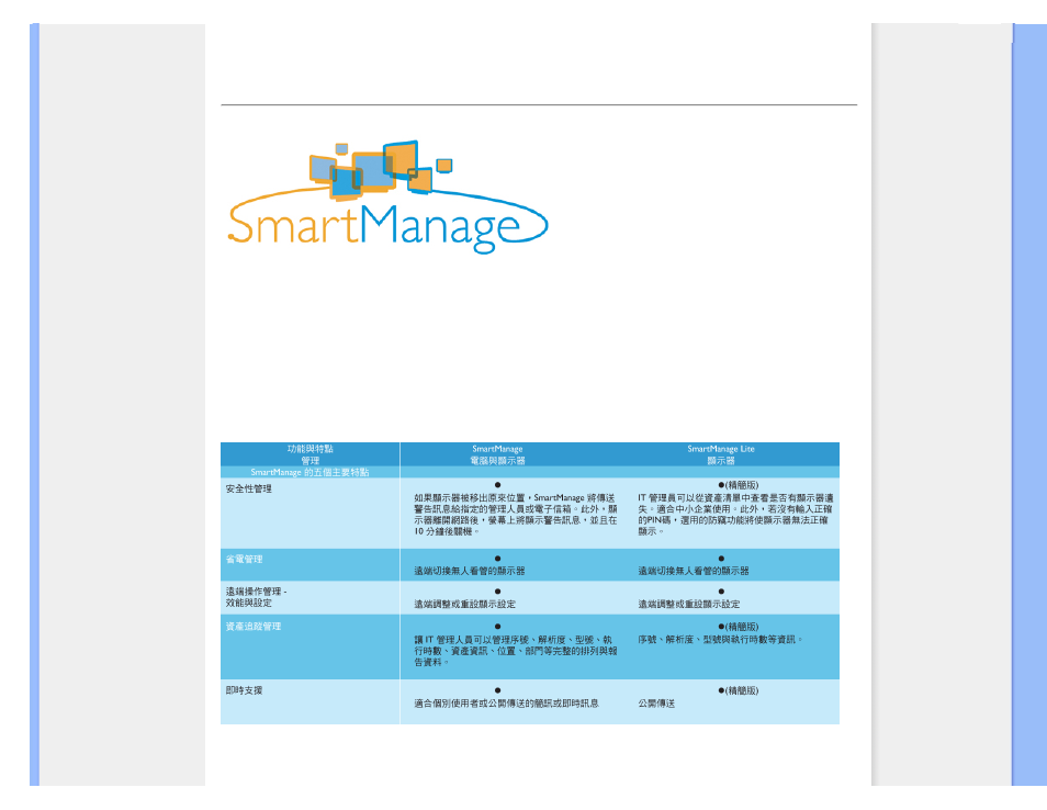 Smartmanage, Smartmanage & smartcontrol, Smartmanagesmartcontrol ii | Philips 200CW8 User Manual | Page 43 / 107