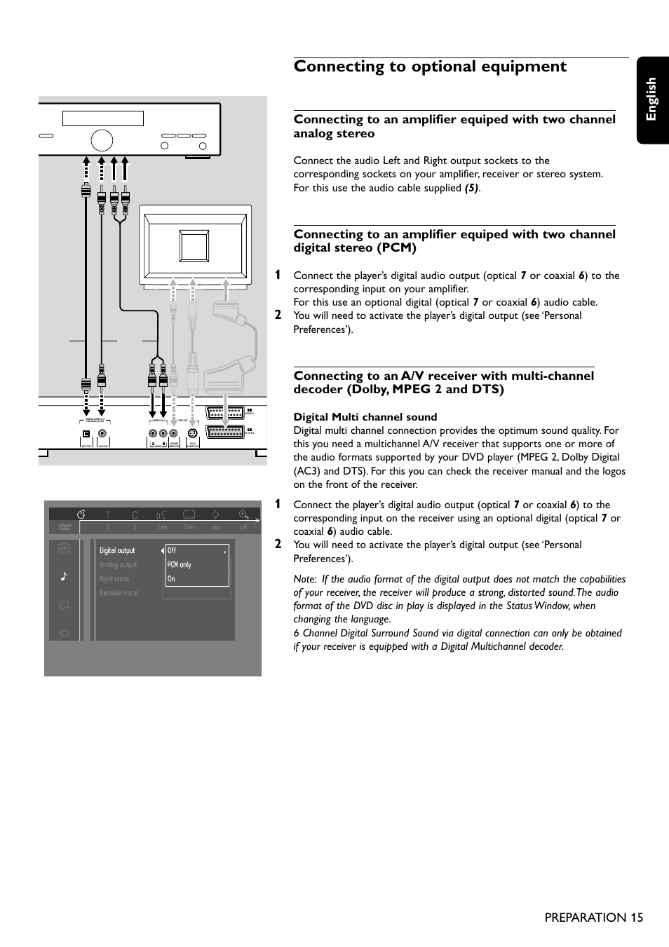 Connecting to optional equipment, English, Preparation 15 | Tv amplifier | Philips DVD755/05 User Manual | Page 15 / 34