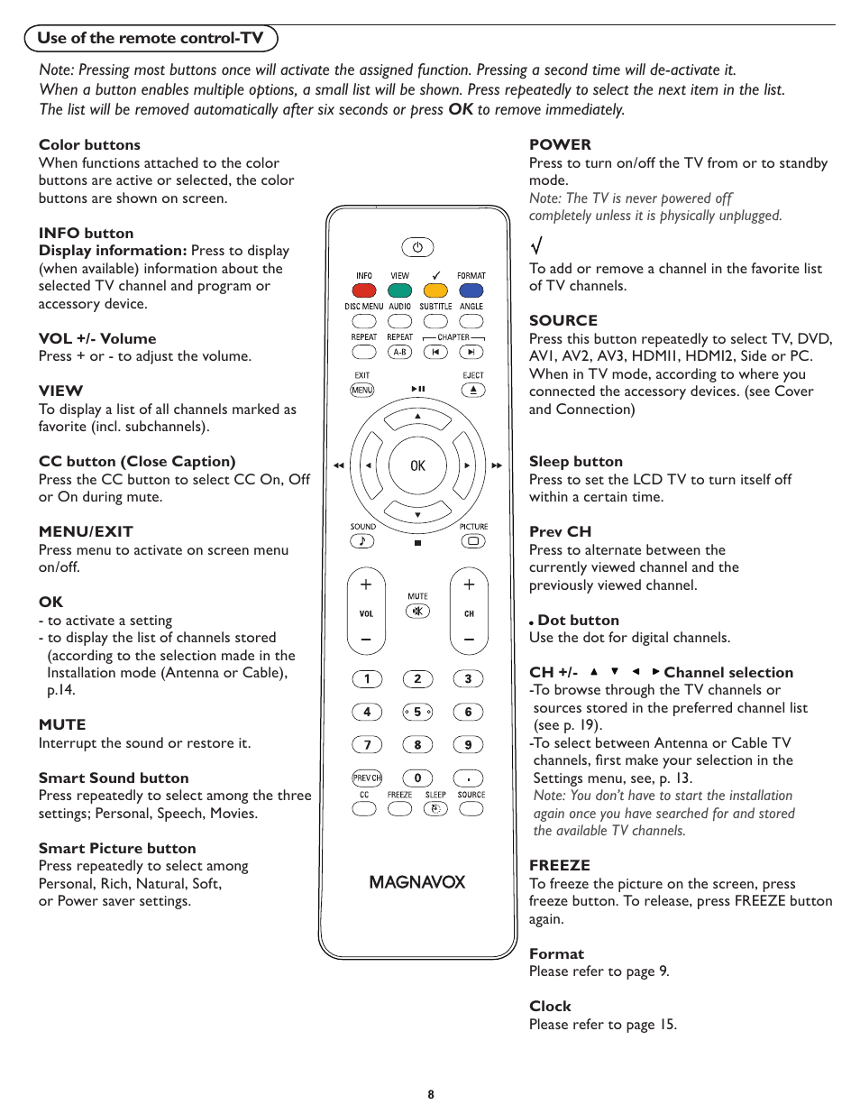 Philips 32MD357B User Manual | Page 15 / 56