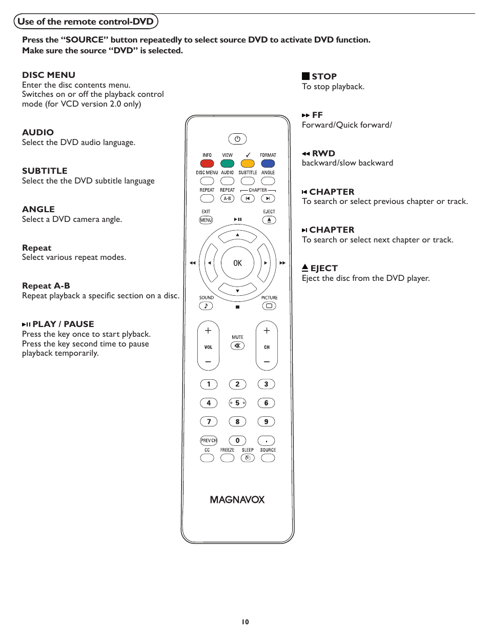 Philips 32MD357B User Manual | Page 17 / 56