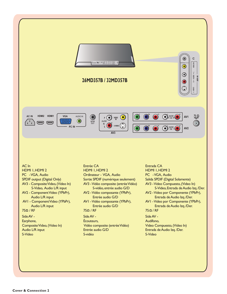 Philips 32MD357B User Manual | Page 3 / 56