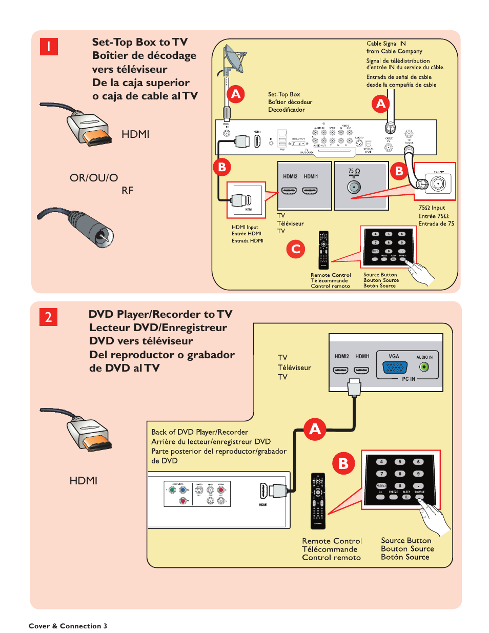 Philips 32MD357B User Manual | Page 4 / 56