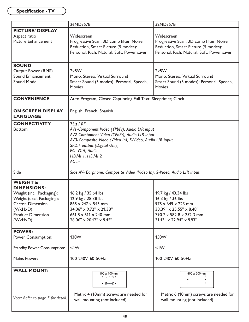 Philips 32MD357B User Manual | Page 55 / 56