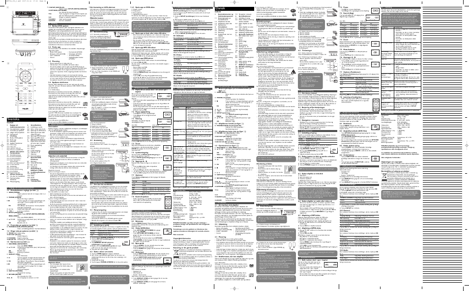 Svenska, Dansk | Philips PET704/04 User Manual | Page 4 / 4