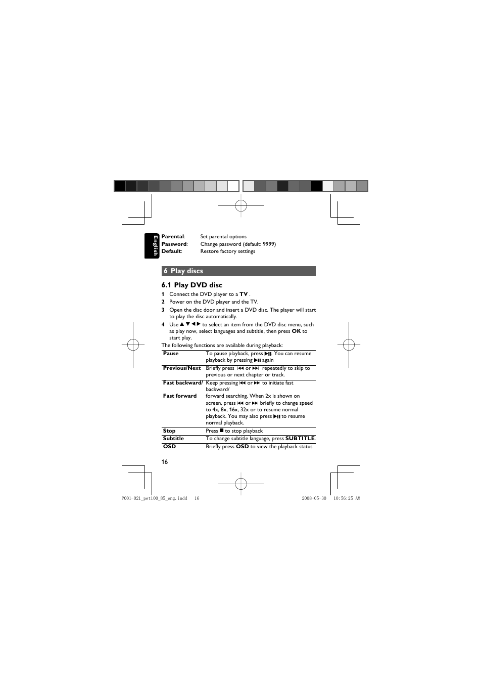 Philips PET100/85 User Manual | Page 16 / 22