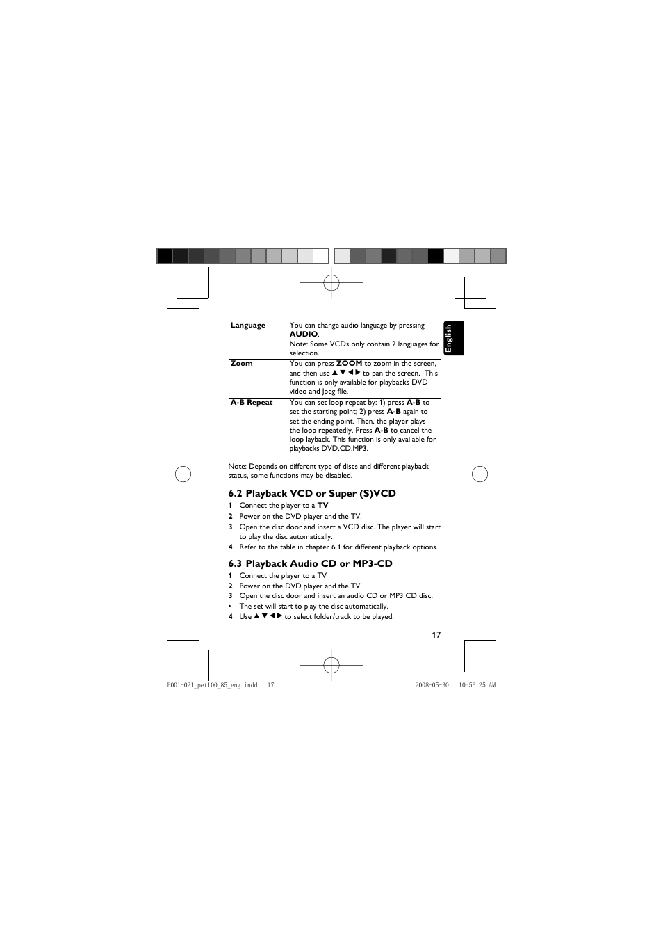 Philips PET100/85 User Manual | Page 17 / 22