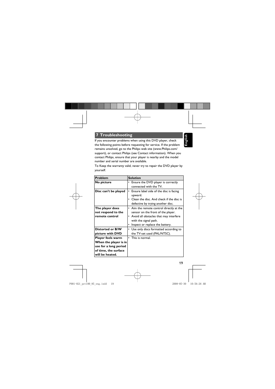 Philips PET100/85 User Manual | Page 19 / 22