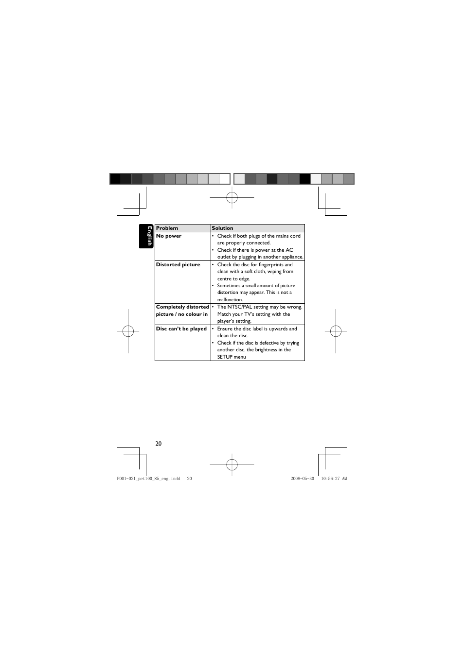 Philips PET100/85 User Manual | Page 20 / 22