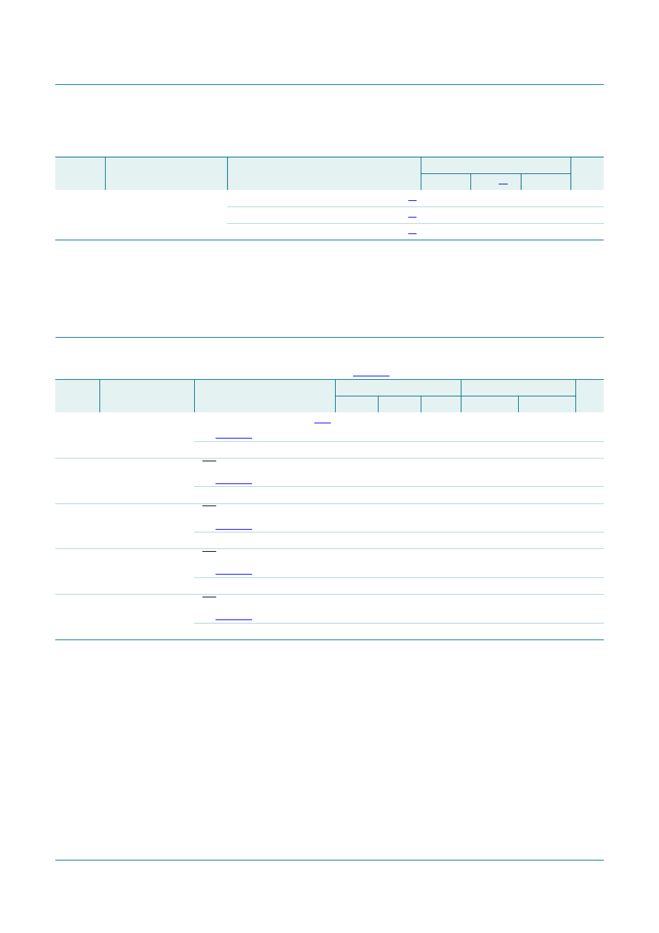 Dynamic characteristics, Cbt3384, Nxp semiconductors | Philips CBT3384 User Manual | Page 5 / 14