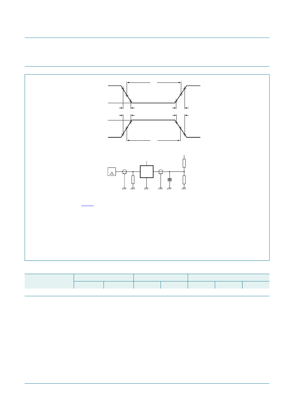 Test information, Figure 7, Cbt3384 | Nxp semiconductors, Bit bus switch with 5-bit output enables | Philips CBT3384 User Manual | Page 7 / 14