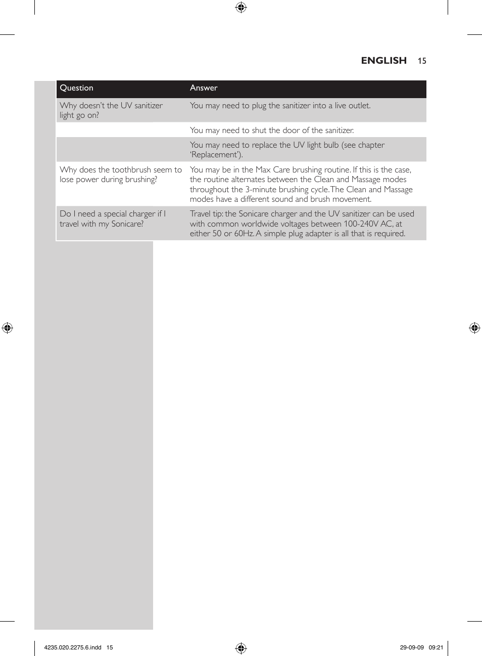 Philips FlexCare HX6910 User Manual | Page 15 / 16