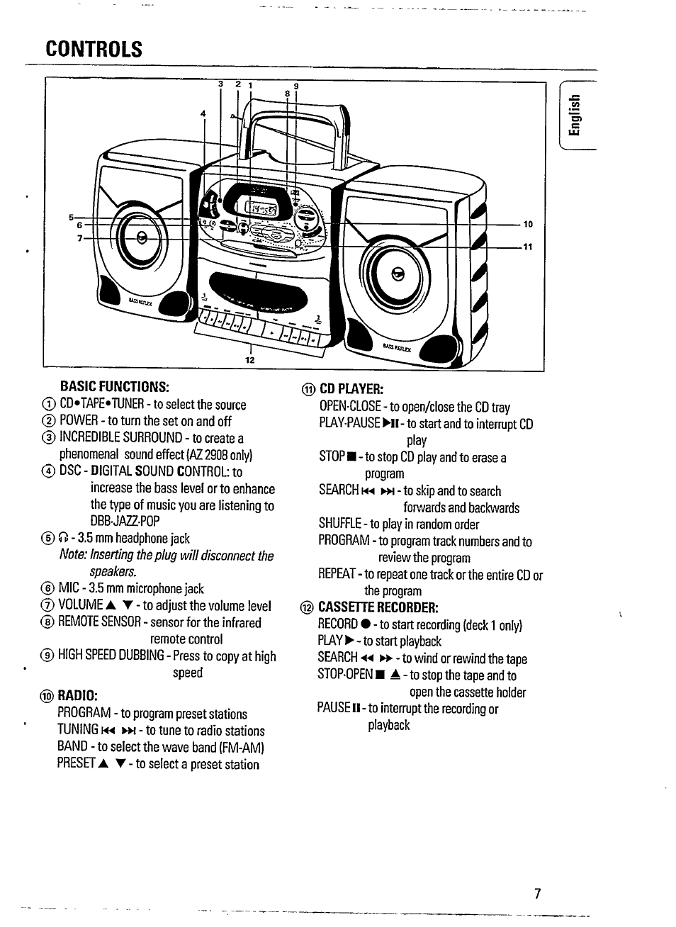 Basic functions, Radio, Cd player | Cassehe recorder, Controls | Philips AZ 2908 User Manual | Page 7 / 21