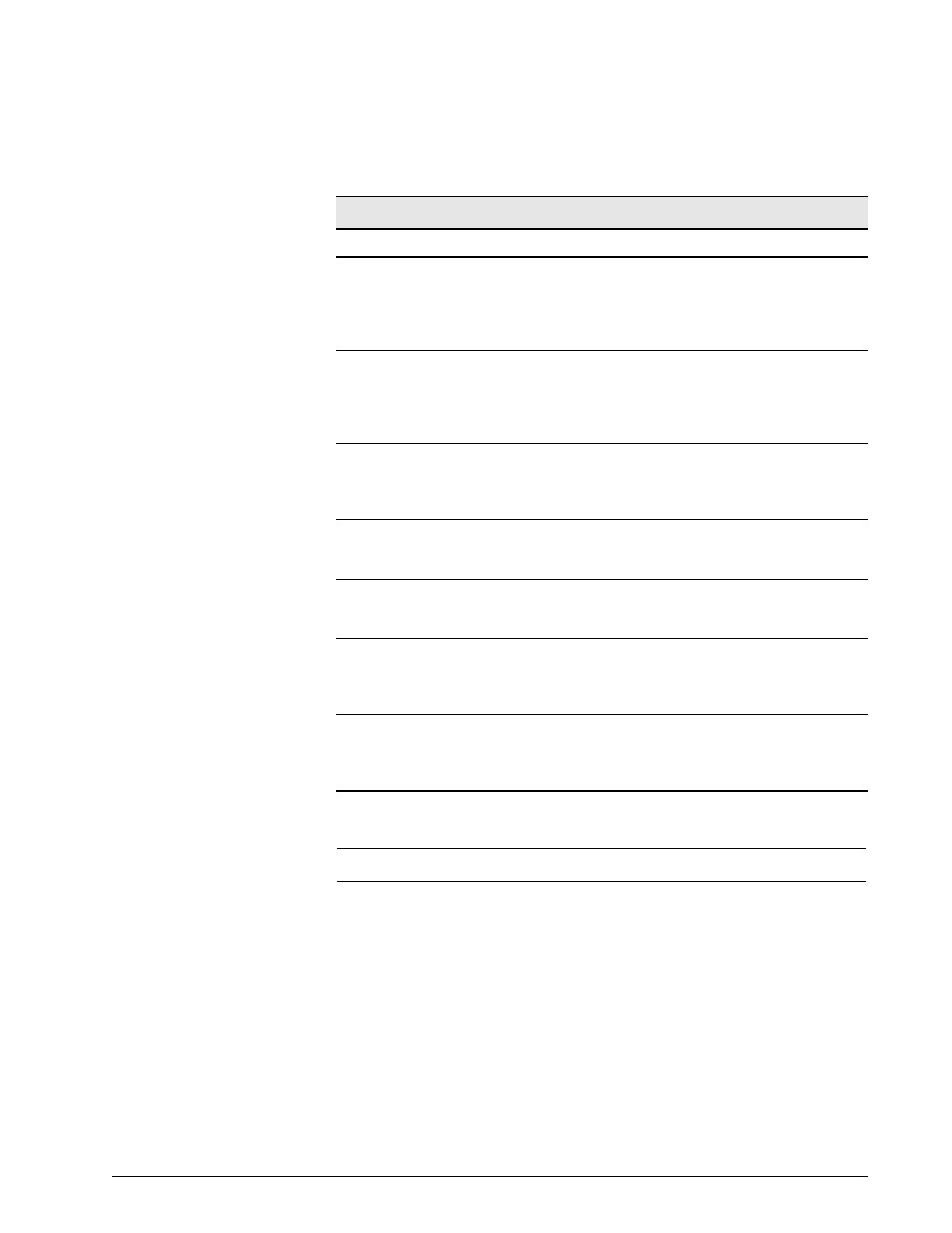 Monitor screen, Monitor screen -29, Operating instructions | Philips V200 User Manual | Page 107 / 328
