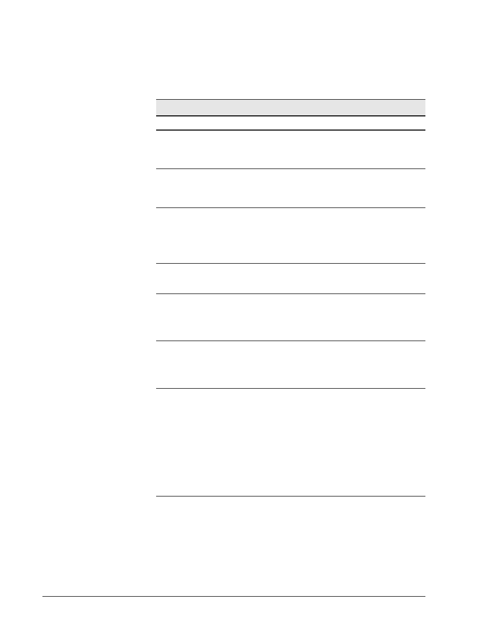 Alarms | Philips V200 User Manual | Page 118 / 328