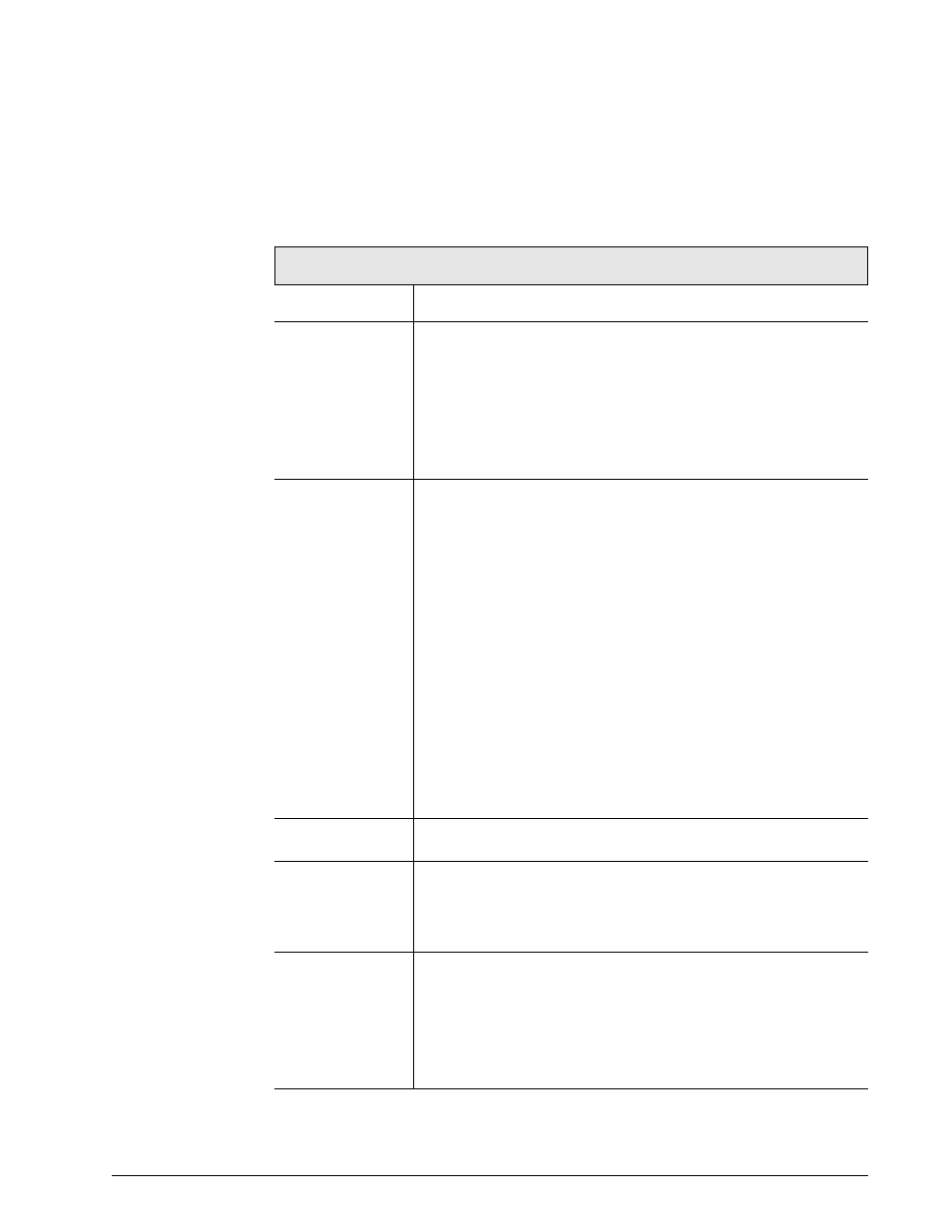 Periodic maintenance, Periodic maintenance -7, Care and maintenance | Philips V200 User Manual | Page 129 / 328