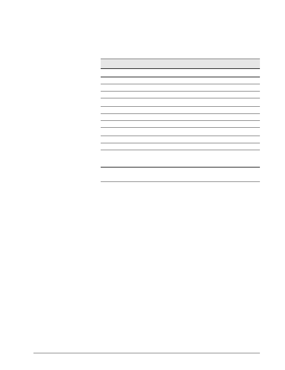 Information, Option, Diagnostics | Philips V200 User Manual | Page 141 / 328