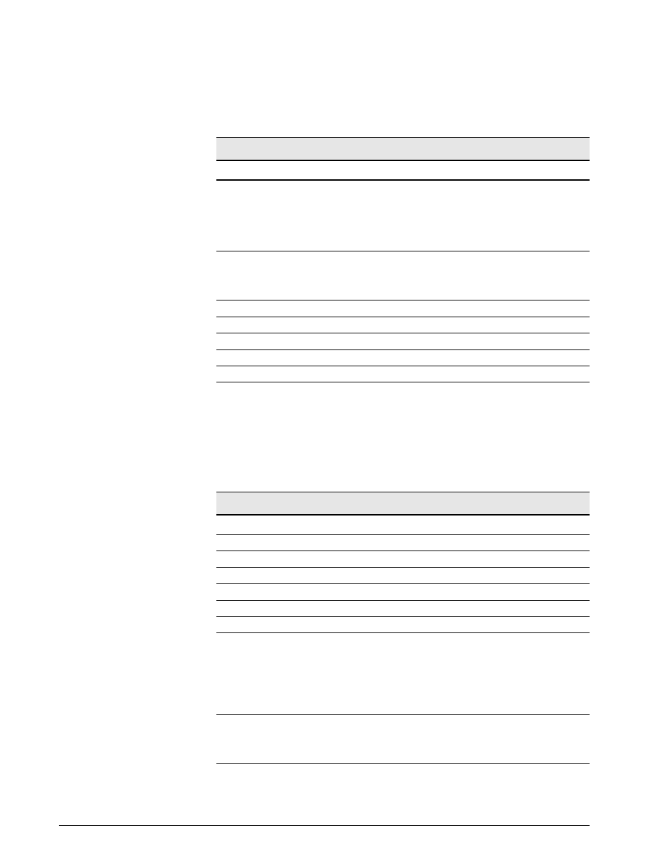 Technical specifications | Philips V200 User Manual | Page 146 / 328