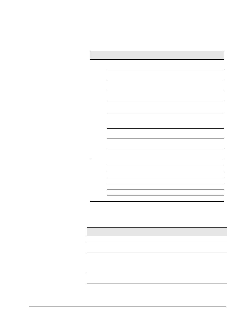 Connectors, Connectors -9, Technical specifications | Philips V200 User Manual | Page 153 / 328