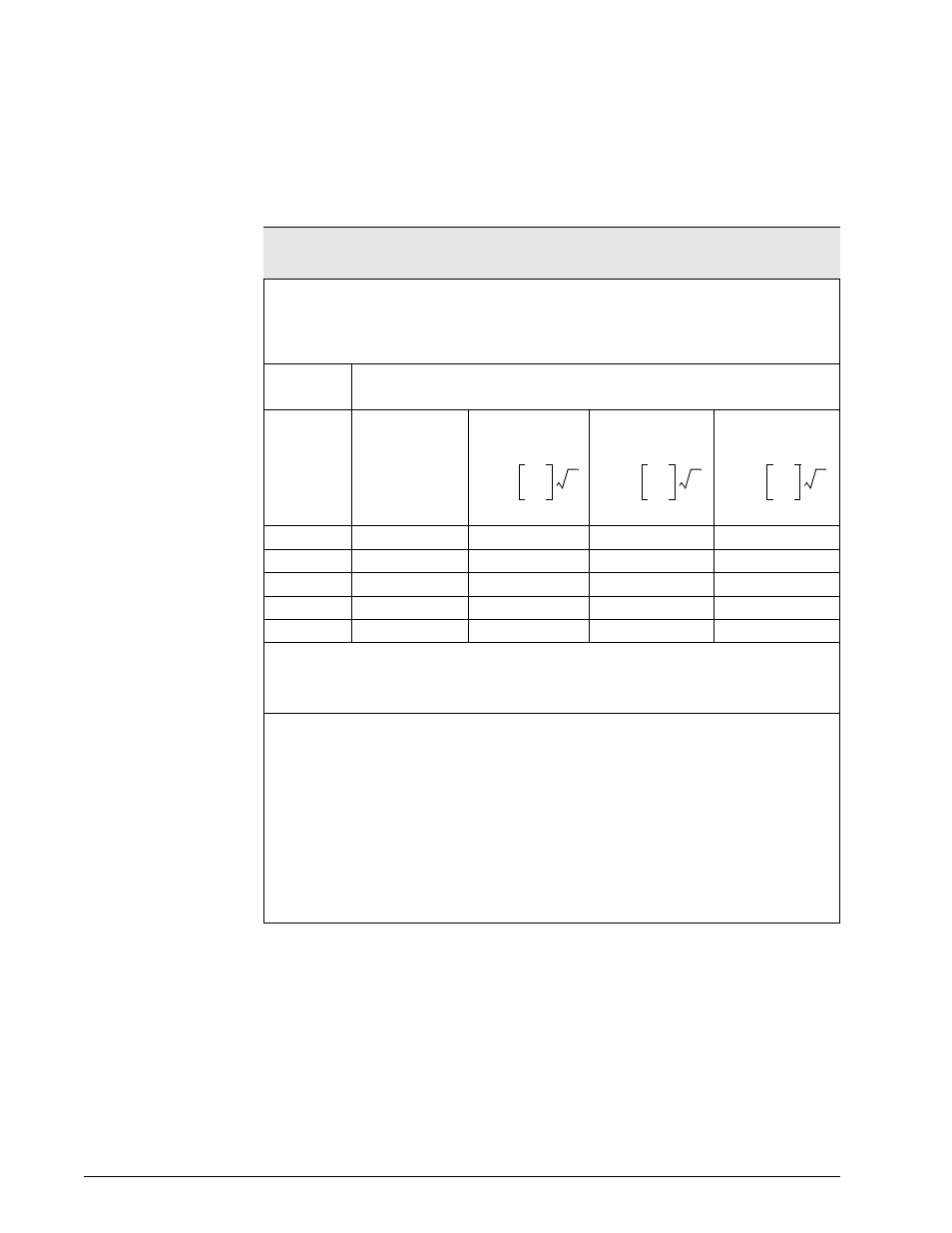 Technical specifications, D12 v, P = d 12 e | P = d 23 e | Philips V200 User Manual | Page 160 / 328