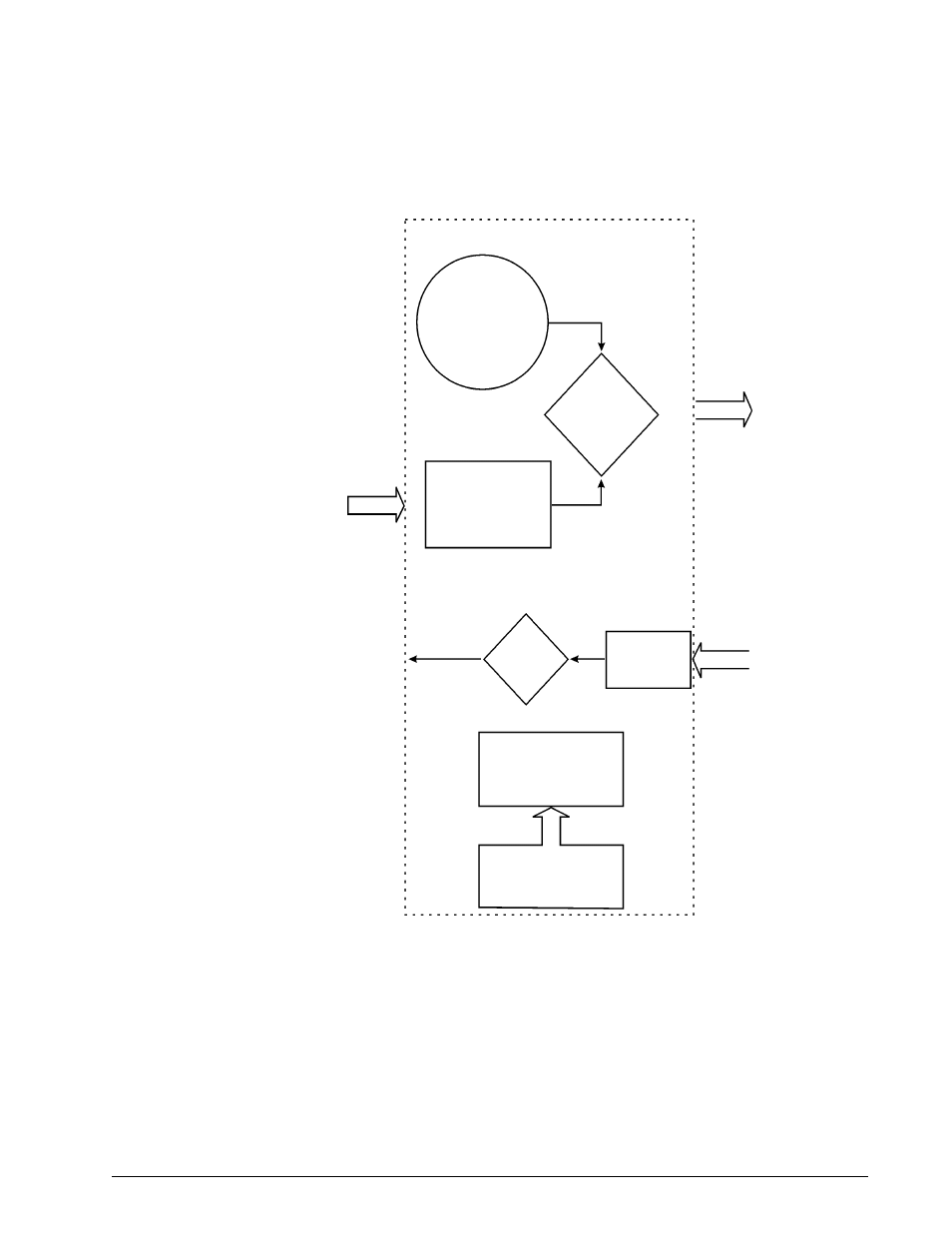 Pneumatic system, Pneumatic system -17, Technical specifications | Philips V200 User Manual | Page 161 / 328