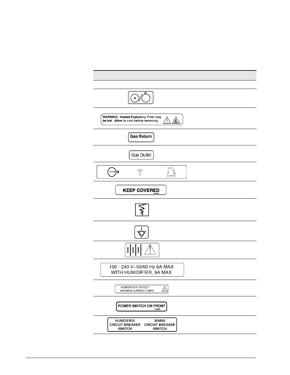 Labels, Labels -18, Technical specifications | Philips V200 User Manual | Page 162 / 328