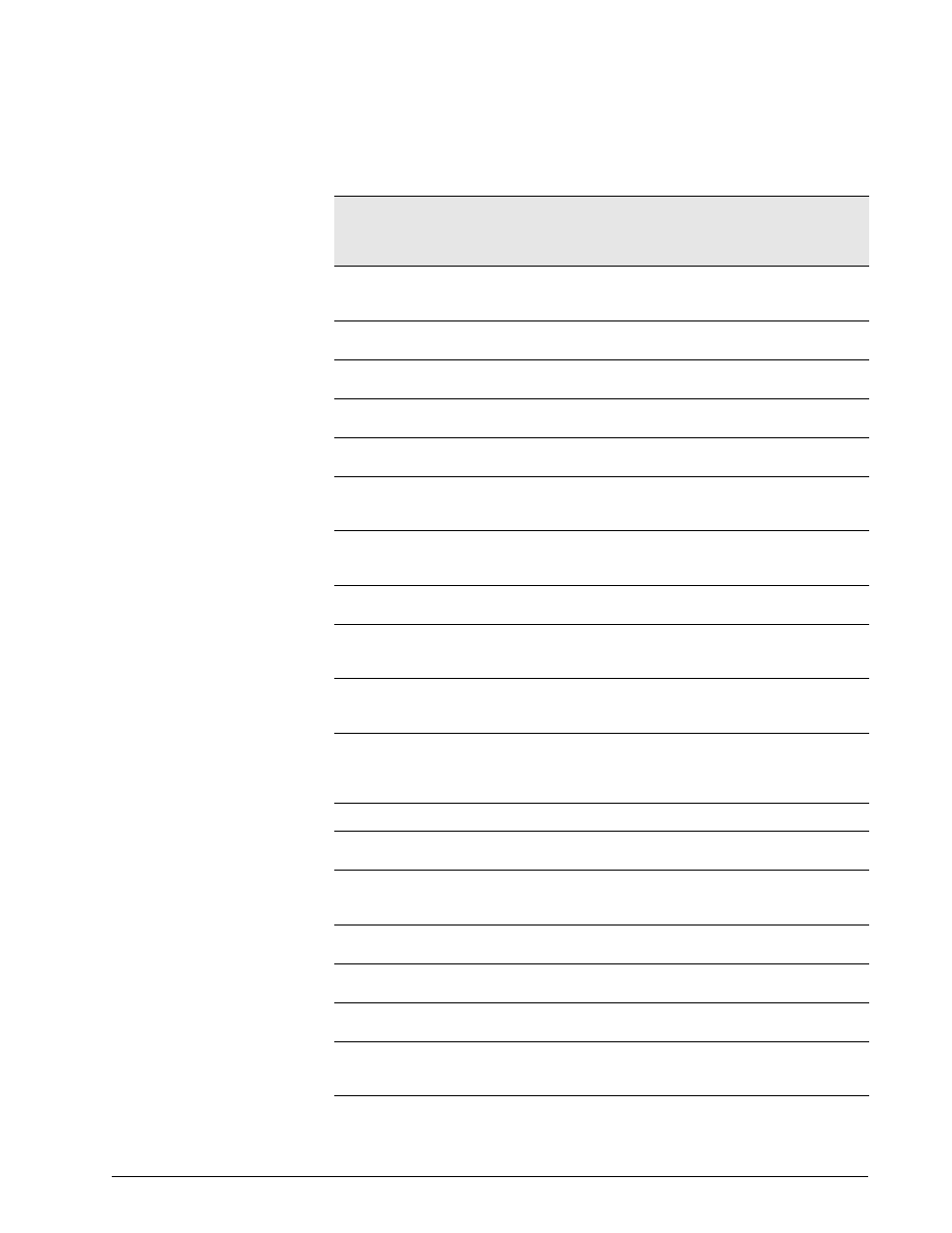 Options and accessories | Philips V200 User Manual | Page 199 / 328