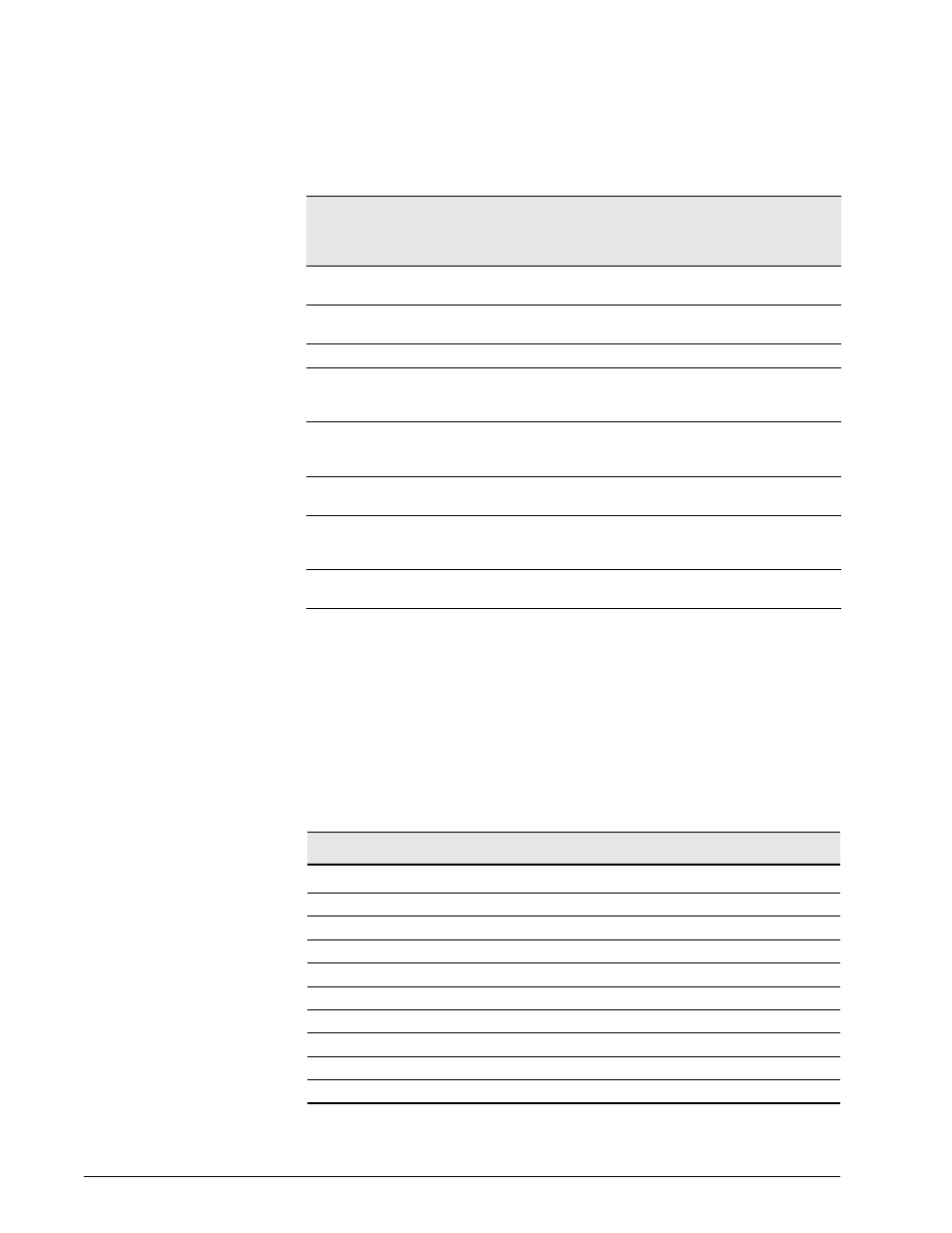 Analog output (chart recorder), Analog output (chart recorder) -36, Options and accessories | Philips V200 User Manual | Page 200 / 328