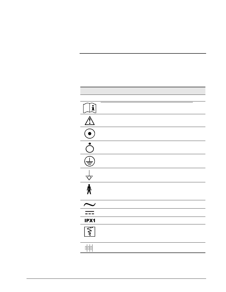 Chapter 3. symbols | Philips V200 User Manual | Page 23 / 328