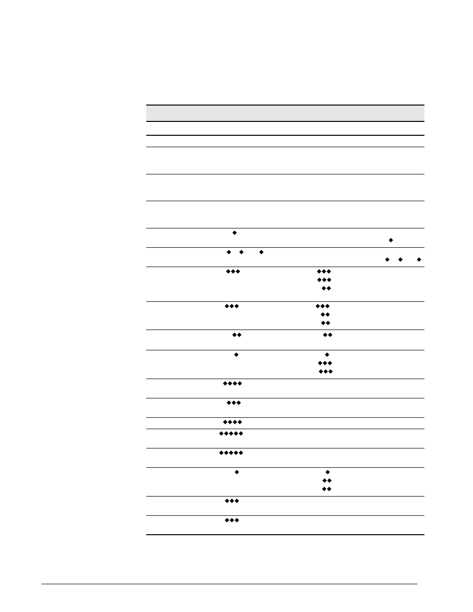 Rs-232 communications protocol | Philips V200 User Manual | Page 288 / 328