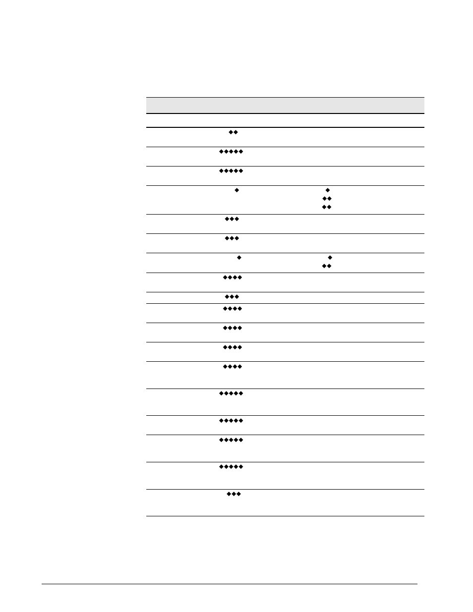 Rs-232 communications protocol | Philips V200 User Manual | Page 290 / 328